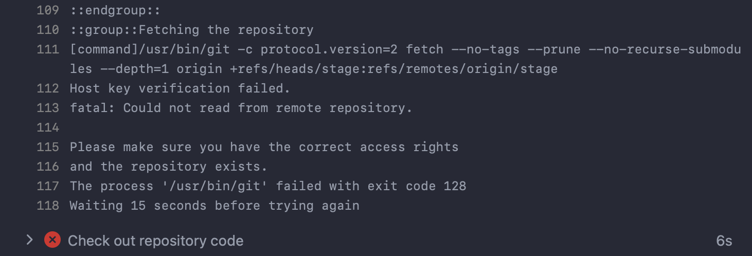 How checkout action’s issue #417 manifests.